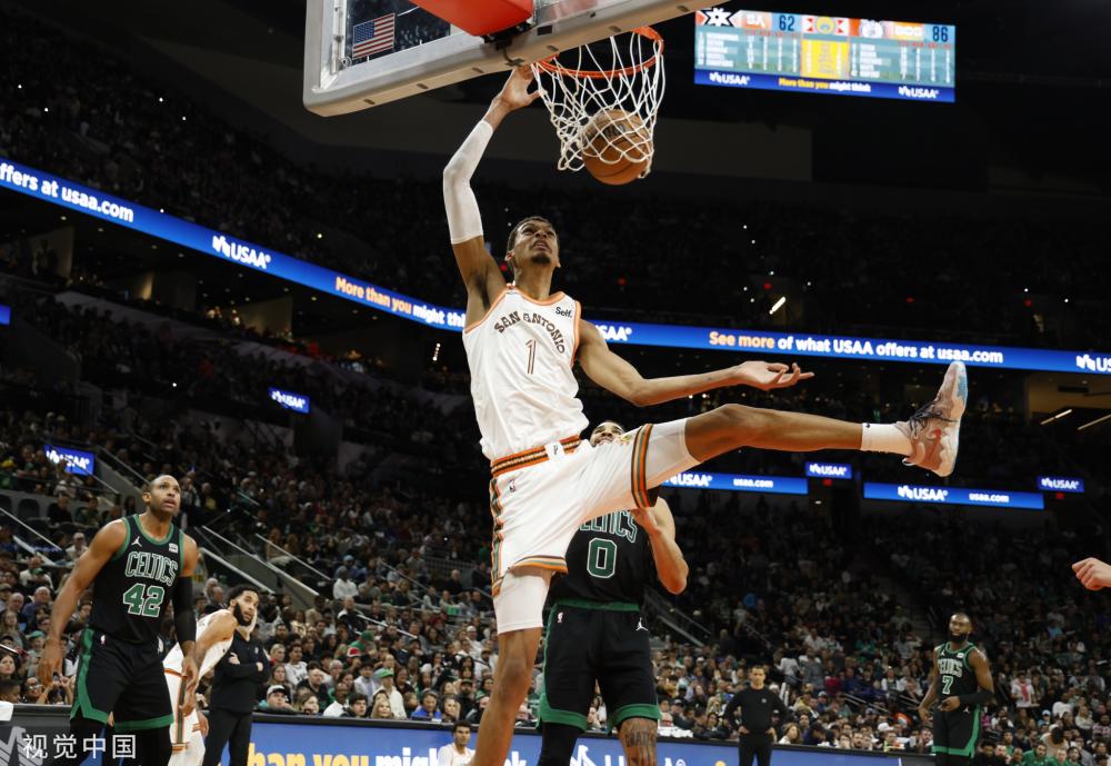 转化为更高 转化为更高